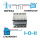 Перекидной рубильник для генератора I-0-II, 4-х полюсный 220-400В/63 А