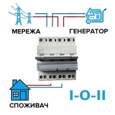 Перекидний рубильник для генератора I-0-II, 4-х полюсний 220-400В/63 А