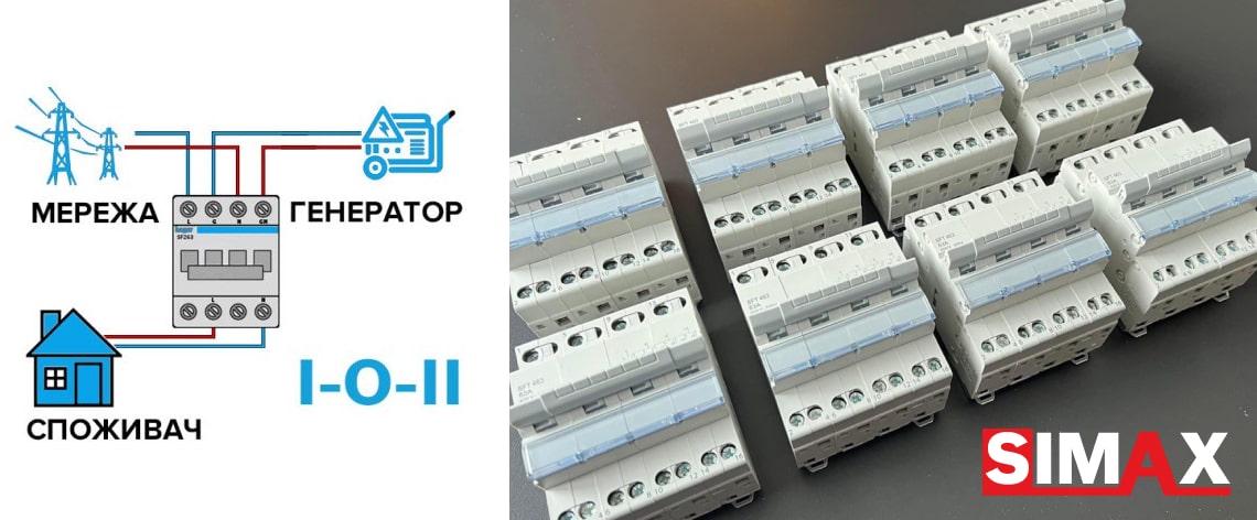 Перекидной рубильник для генератора I-0-II